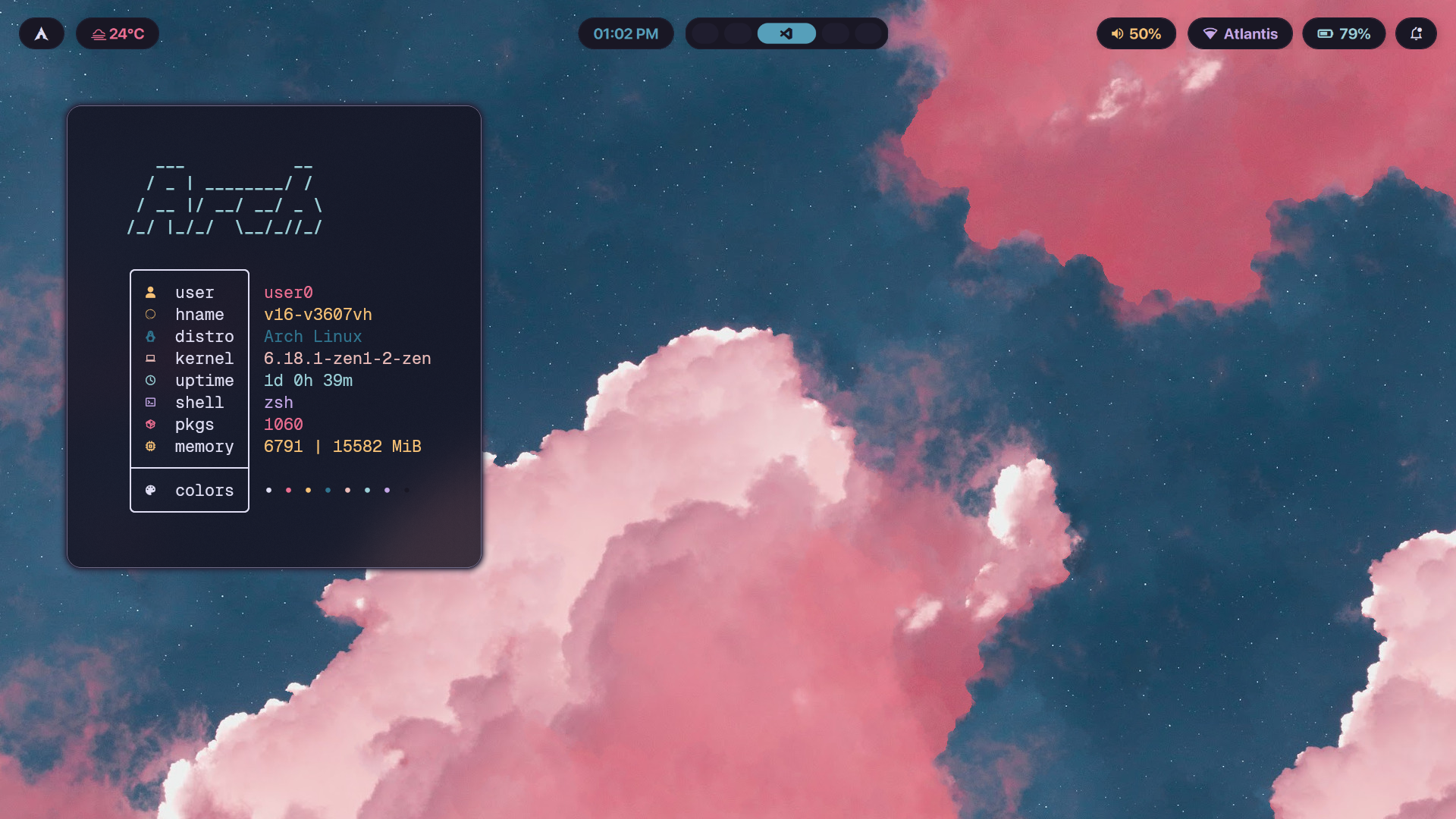 Aesthetic template preview