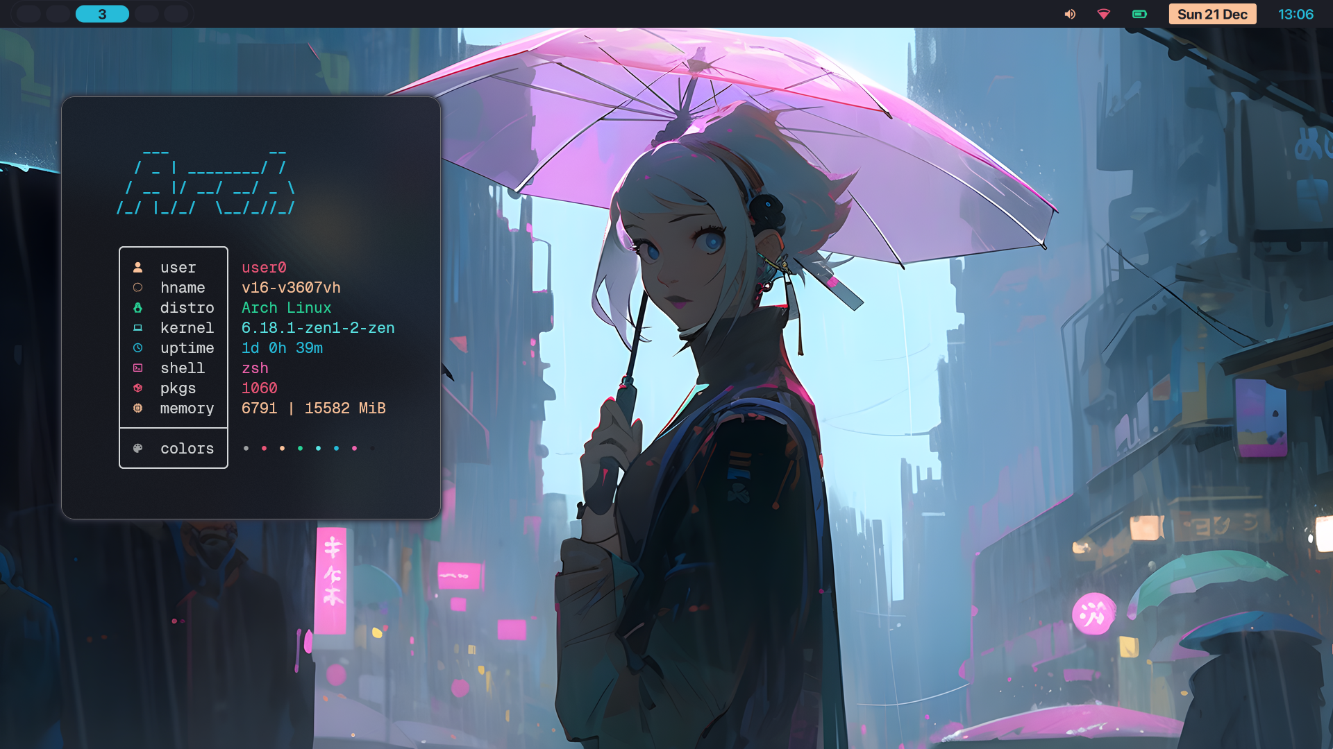 Cyberpunk template preview